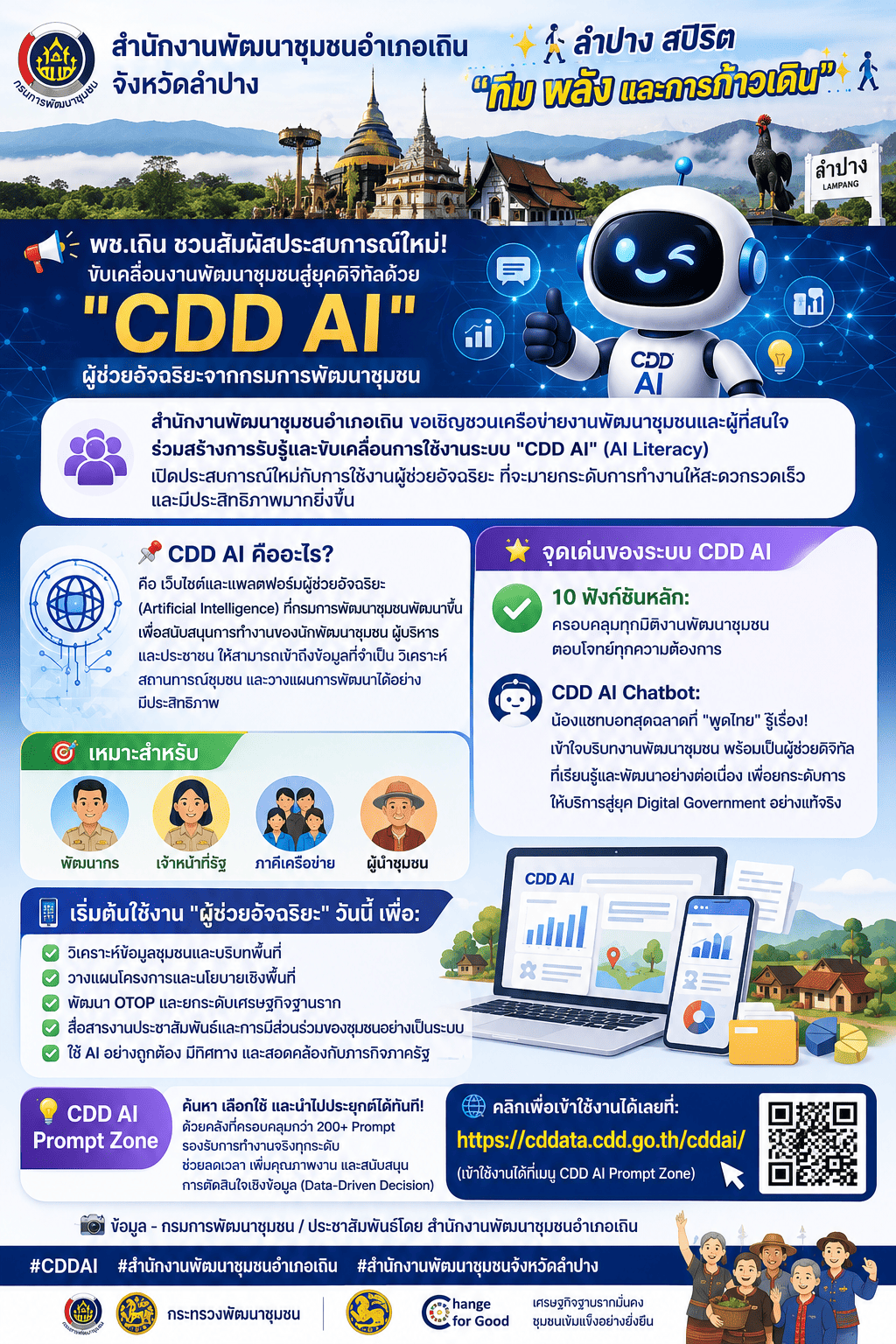 พช.เถิน ชวนสัมผัสประสบการณ์ใหม่! ขับเคลื่อนงานพัฒนาชุมชนสู่ยุคดิจิทัลด้วย "CDD AI" ผู้ช่วยอัจฉริยะจากกรมการพัฒนาชุมชน