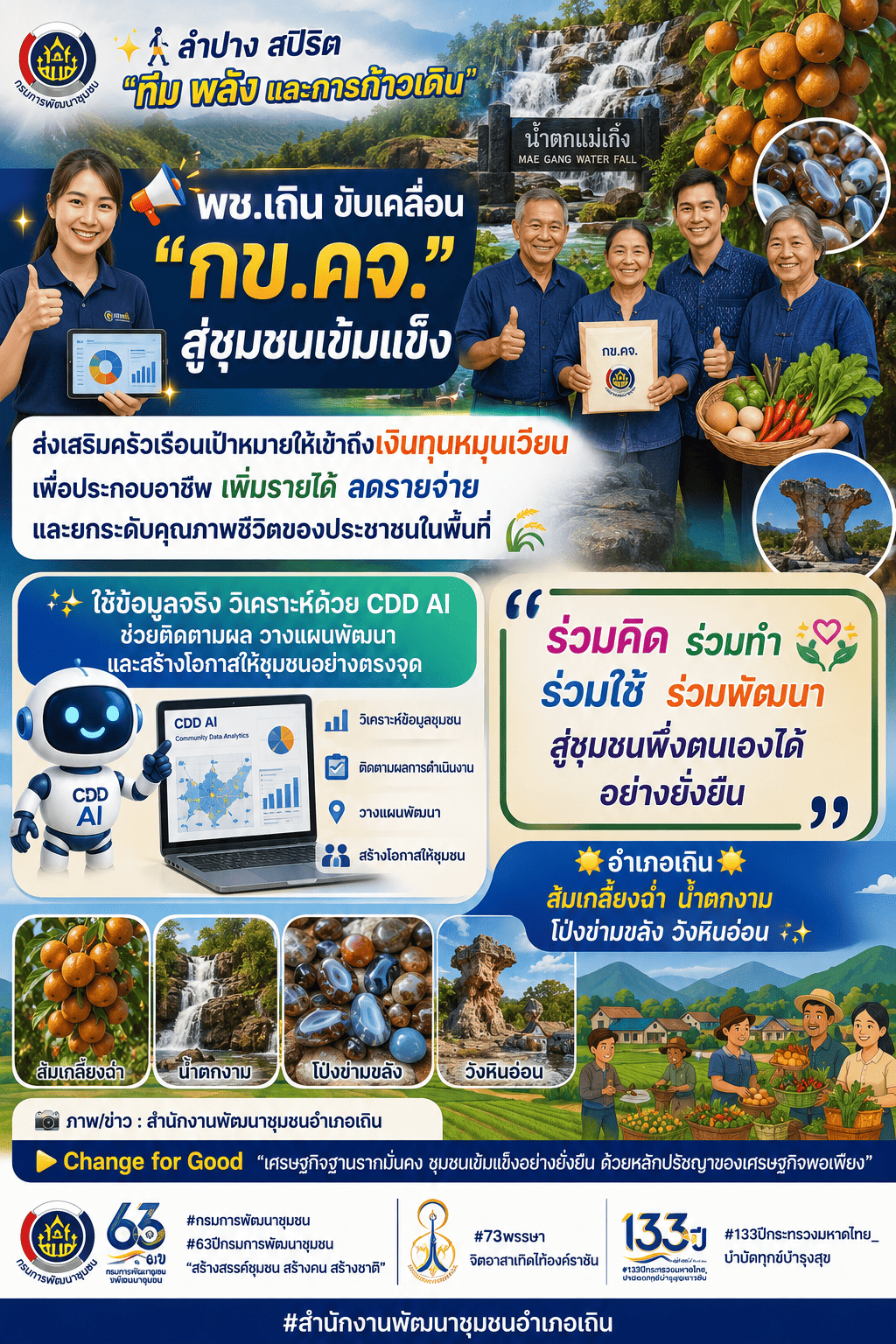 พช.เถิน : ขับเคลื่อน “กข.คจ.” สู่ชุมชนเข้มแข็ง
