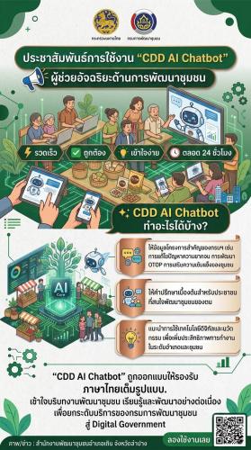 ประชาสัมพันธ์การใช้งาน “CDD AI Chatbot” ผู้ช่วยอัจฉริยะด้านการพัฒนาชุมชน