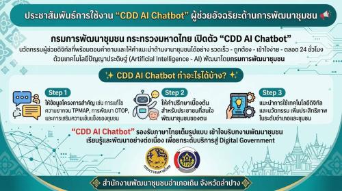ประชาสัมพันธ์การใช้งาน “CDD AI Chatbot” ผู้ช่วยอัจฉริยะด้านการพัฒนาชุมชน 